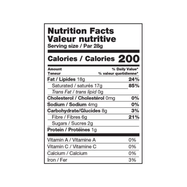 coconut nutritional table